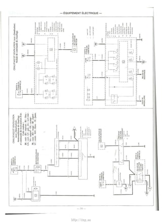 -.,! 
""" 
r-;;:,;c-, ~~=l~S 
l_l:;_J -~· 
..!IK.OG •VTJ6..1 
-------------' n~ ·~~ 
CHAUFFAGE ET VENTILATION 
(avec climalisalion). 
Motoventilateur de chauffage 
et commande de recirculation d'air. 
Code couleur : 
•t ~------- -:i·~~ 
I. •- '=- ifl -•m~•ru• ~ DE CHAUFFAGE 
·--J~. 
BK : noir - BN : marron - BU : bleu - 
GN : vert · GY : gris - LG : vert clair • 
NA : naturef · OG : orange· 
PK : rose . R D : rouge • SR : argent · 
VT : violet . WH : bfanc · YE : Jaune. 
'""""' , l """""' 
~----------------~ 
UBI< I J~: ----..,I. . 1~"•d'-"'"'"'~•"~•' "~--- 
~ 
111<1~11 
t8o(."V( 
'"""" 
L-----------------~~------------~11 ~--·~1 
- - - , BOlTEA rI Ui ~' ,~., . 1F U SBIIBTLAECSL E I ... J HA 
L- r - 
1 
I 
_ B.e.".'.- M"""'..,.~ J, • t PREOSTAT 
... 
~ 
JlV'-.. ....... 11 ........... .. 
,---.,ICALCULATEUR DE 
I l?"'l GESTION MOTEUR 
I ~ I 
L.....- - J 
• ~--- iI s..,-.~ - · ., '~ · ~ 
'"'.()G I (1, 1 ·, I.D ~EE~ FL~UIED!EA NT 1 
~·""'" __.J 
J1 
,. .. I.J'(T~ 
2 ~·-·· 
~-~_-::::--------., I j RELAIS DE I BOlTE A 
I tp--.  SELECTION J FUSIBLES 
I _ DE CUMA· I ~ABITACLE 
~-- - ~SATION I 
1 ·~·· f ...... ,.---- - J 
l .!i&K 
~ 
CHAUFFAGE ET VENTILATION (avec climatisation). 
.. , FUSIBLES 
r-- - , BOITE A 
I 1 
Module de commande de chauffage. 
I iO.I HABITACLE 
w w 
L- _J . J IOGN£ t lli«:N :---~~~~~~~~~~~~~~~~~~,~~-~---~ 5 OGNE S BK.'GN ~~= 
I I ~, ...... cr ... *" 
II II " "..". ., ....,._. 
I .. • • .. • .. _L ____ _l _ _ , I :;:""'oeC~~m•• 
I 1 I,, ..... .., 
!. """"'"&( fftl'~ 01 f:'.-.1• .t·-· ··- 
r~, CALCULATEUR 
I 1s;;1 I DE GESTION 
L __ J MOTEUR 
,------ - - - --- - ----- - --- - --,BOlTE A 
I +AI'C oPERII I FUSIBLES 
I m~ ·~· · ~ · ·· rt,!! t!l IHABITACLE 
I .. ~~ H7 
5'11 I V 
lvanl(II!V7 
d.01!tl•09oft 
•o.n~rotOSW/ L_IT~~=-=-----~: ______ ~-J 
• • I 
r--r~~-~~~~--~::~~-~~:=~~~~j~~~===---· 
1 o~ t:·W!l 
f11 hf'K~ ~ l JL~. . ::::-:~ ~ I:Z)CII'!'IIIdU ()Qn 
I 
I 
I 
I..,.........., 
~ I 10) C!'l~. a.~· 
I I nl ;_::::. ·~~ 
L 
~il--(.!2 lfJr-(r:!2- 1-~--- .J 1 1,2} I ............ ~oew..,... 
.• o • zL.J I """"''""' 
~-r.-~ =====r=====~~~-l~J VT/11~ 
)~~ $~ 5~ 
FEUX DE RELAIS DE G7 ~ 
BROUILLARD OEGIVRAGE j 
m· 
0 c 
ij 
m s:: m z 
~ 
mr­ 
· m 
~ 
::0 
0 c 
m 
I 
http://vnx.su 
 