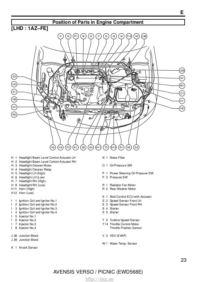 toyota picnic fuse box wiring diagram with description toyota picnic fuse box wiring diagram with description