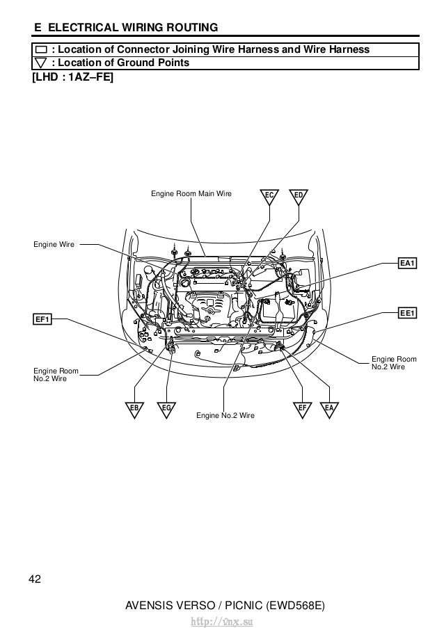 Vnx Su Avensis Verso Picnic Ewd 568e 450e