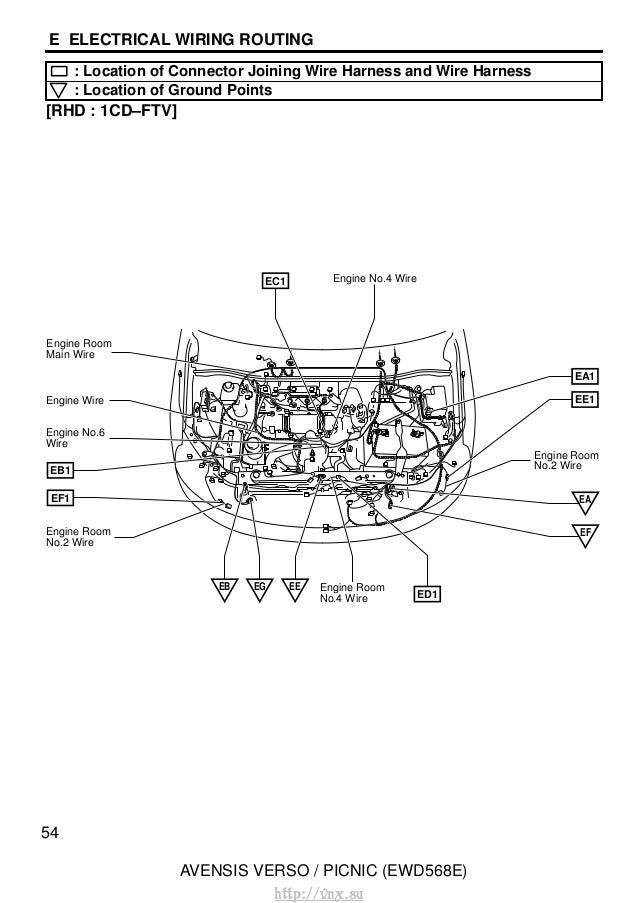 wiring diagram toyota picnic images wiring diagram wiring diagram toyota picnic images wiring diagram