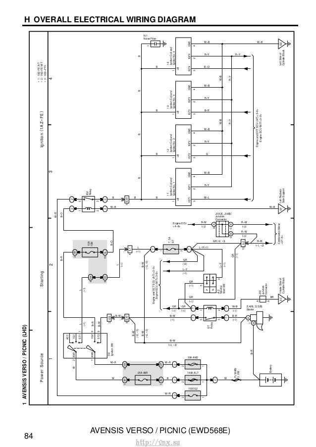 wiring diagram toyota picnic images wiring diagram wiring diagram toyota picnic images wiring diagram