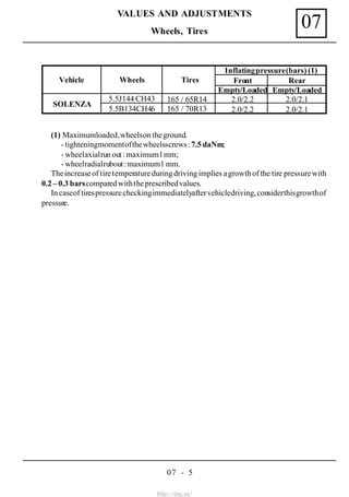 Vnx.su дачия соленза_e7_j | PDF