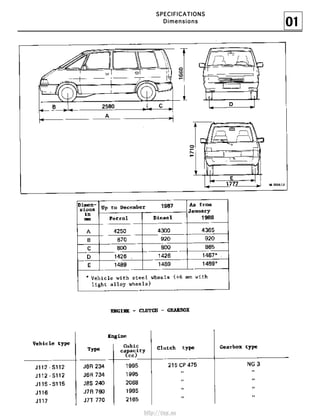 01
SSSSPPPPEEEECCCCIIIIFFFFIIIICCCCAAAATTTTIIIIOOOONNNNSSSS
DDDDiiiimmmmeeeennnnssssiiiioooonnnnssss
http://vnx.su
 