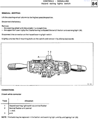 84
CCCCOOOONNNNTTTTRRRROOOOLLLLSSSS ---- SSSSIIIIGGGGNNNNAAAALLLLLLLLIIIINNNNGGGG
HHHHaaaazzzzaaaarrrrdddd wwwwaaaarrrriiiinnnngggg lllliiiigggghhhhttttssss sssswwwwiiiittttcccchhhh
http://vnx.su/
 