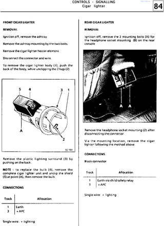 84
CCCCOOOONNNNTTTTRRRROOOOLLLLSSSS ---- SSSSIIIIGGGGNNNNAAAALLLLLLLLIIIINNNNGGGG
CCCCiiiiggggaaaarrrr lllliiiigggghhhhtttteeeerrrr
http://vnx.su/
 