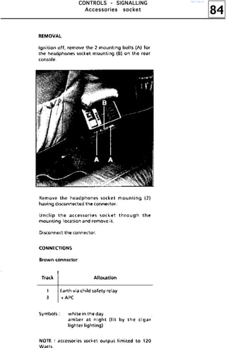 84
CCCCOOOONNNNTTTTRRRROOOOLLLLSSSS ---- SSSSIIIIGGGGNNNNAAAALLLLLLLLIIIINNNNGGGG
AAAAcccccccceeeessssssssoooorrrriiiieeeessss ssssoooocccckkkkeeeetttt
http://vnx.su/
 