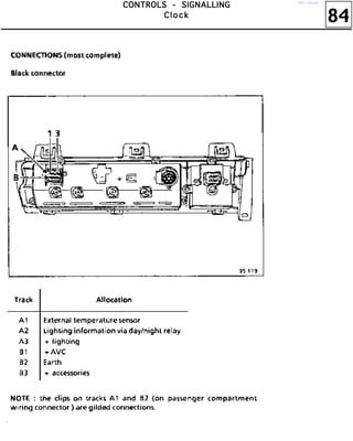 84
CCCCOOOONNNNTTTTRRRROOOOLLLLSSSS ---- SSSSIIIIGGGGNNNNAAAALLLLLLLLIIIINNNNGGGG
CCCC llll oooo cccc kkkk
http://vnx.su/
 