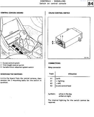 84
CCCCOOOONNNNTTTTRRRROOOOLLLLSSSS ---- SSSSIIIIGGGGNNNNAAAALLLLLLLLIIIINNNNGGGG
SSSSwwwwiiiittttcccchhhh oooonnnn cccceeeennnnttttrrrraaaallll ccccoooonnnnssssoooolllleeee
http://vnx.su/
 