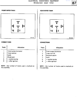 87
EEEELLLLEEEECCCCTTTTRRRRIIIICCCCAAAALLLL AAAASSSSSSSSIIIISSSSTTTTAAAANNNNCCCCEEEE EEEEQQQQUUUUIIIIPPPPMMMMEEEENNNNTTTT
WWWWiiiinnnnddddssssccccrrrreeeeeeeennnn wwwwiiiippppeeeerrrr ttttiiiimmmmeeeerrrr
http://vnx.su/
 