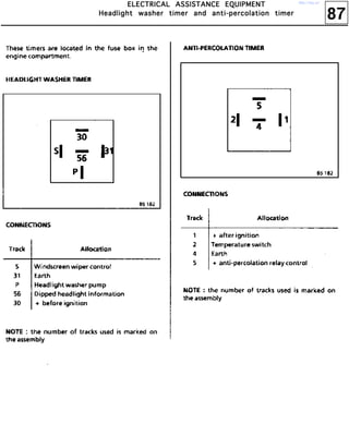 87
EEEELLLLEEEECCCCTTTTRRRRIIIICCCCAAAALLLL AAAASSSSSSSSIIIISSSSTTTTAAAANNNNCCCCEEEE EEEEQQQQUUUUIIIIPPPPMMMMEEEENNNNTTTT
HHHHeeeeaaaaddddlllliiiigggghhhhtttt wwwwaaaasssshhhheeeerrrr ttttiiiimmmmeeeerrrr aaaannnndddd aaaannnnttttiiii----ppppeeeerrrrccccoooollllaaaattttiiiioooonnnn ttttiiiimmmmeeeerrrr
http://vnx.su/
 