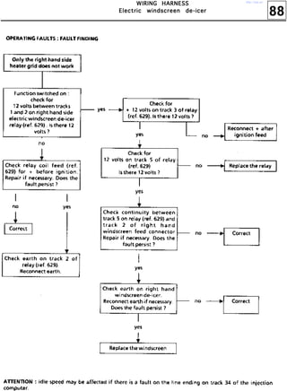 88
WWWWIIIIRRRRIIIINNNNGGGG HHHHAAAARRRRNNNNEEEESSSSSSSS
EEEElllleeeeccccttttrrrriiiicccc wwwwiiiinnnnddddssssccccrrrreeeeeeeennnn ddddeeee----iiiicccceeeerrrr
http://vnx.su/
 