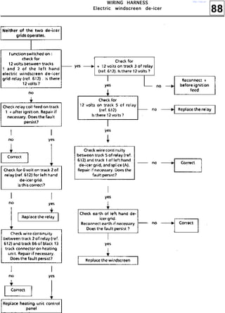 88
WWWWIIIIRRRRIIIINNNNGGGG HHHHAAAARRRRNNNNEEEESSSSSSSS
EEEElllleeeeccccttttrrrriiiicccc wwwwiiiinnnnddddssssccccrrrreeeeeeeennnn ddddeeee----iiiicccceeeerrrr
http://vnx.su/
 