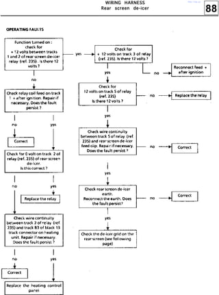88
WWWWIIIIRRRRIIIINNNNGGGG HHHHAAAARRRRNNNNEEEESSSSSSSS
RRRReeeeaaaarrrr ssssccccrrrreeeeeeeennnn ddddeeee----iiiicccceeeerrrr
http://vnx.su/
 