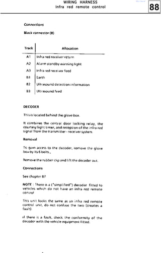 88
WWWWIIIIRRRRIIIINNNNGGGG HHHHAAAARRRRNNNNEEEESSSSSSSS
IIIInnnnffffrrrraaaa rrrreeeedddd rrrreeeemmmmooootttteeee ccccoooonnnnttttrrrroooollll
http://vnx.su/
 