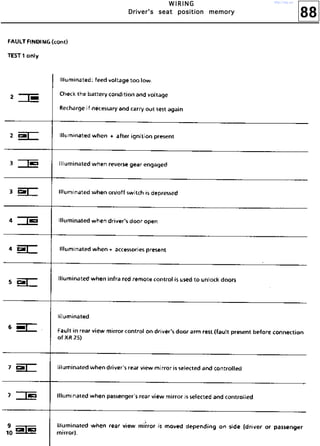 88
WWWW IIII RRRR IIII NNNN GGGG
DDDDrrrriiiivvvveeeerrrr''''ssss sssseeeeaaaatttt ppppoooossssiiiittttiiiioooonnnn mmmmeeeemmmmoooorrrryyyy
http://vnx.su/
 