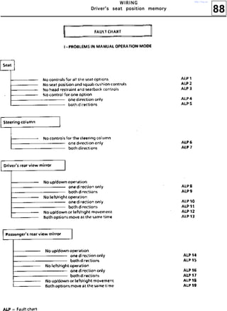 88
WWWW IIII RRRR IIII NNNN GGGG
DDDDrrrriiiivvvveeeerrrr''''ssss sssseeeeaaaatttt ppppoooossssiiiittttiiiioooonnnn mmmmeeeemmmmoooorrrryyyy
http://vnx.su/
 