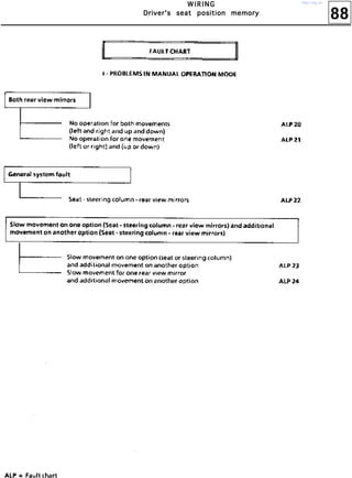 88
WWWW IIII RRRR IIII NNNN GGGG
DDDDrrrriiiivvvveeeerrrr''''ssss sssseeeeaaaatttt ppppoooossssiiiittttiiiioooonnnn mmmmeeeemmmmoooorrrryyyy
http://vnx.su/
 