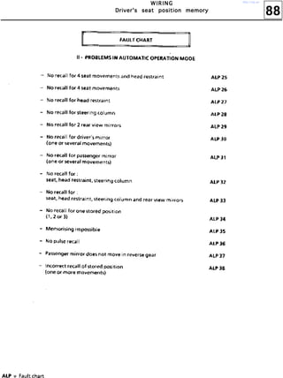 88
WWWW IIII RRRR IIII NNNN GGGG
DDDDrrrriiiivvvveeeerrrr''''ssss sssseeeeaaaatttt ppppoooossssiiiittttiiiioooonnnn mmmmeeeemmmmoooorrrryyyy
http://vnx.su/
 