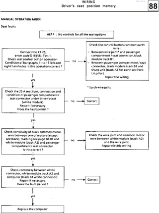 88
WWWW IIII RRRR IIII NNNN GGGG
DDDDrrrriiiivvvveeeerrrr''''ssss sssseeeeaaaatttt ppppoooossssiiiittttiiiioooonnnn mmmmeeeemmmmoooorrrryyyy
http://vnx.su/
 