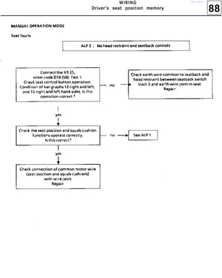 88
WWWW IIII RRRR IIII NNNN GGGG
DDDDrrrriiiivvvveeeerrrr''''ssss sssseeeeaaaatttt ppppoooossssiiiittttiiiioooonnnn mmmmeeeemmmmoooorrrryyyy
http://vnx.su/
 