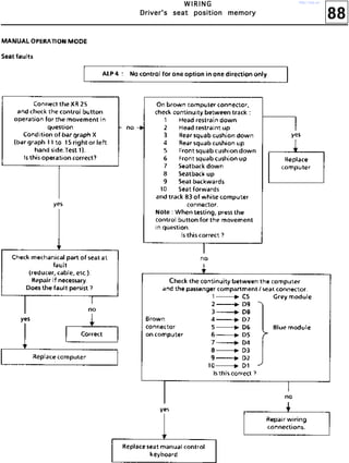 88
WWWW IIII RRRR IIII NNNN GGGG
DDDDrrrriiiivvvveeeerrrr''''ssss sssseeeeaaaatttt ppppoooossssiiiittttiiiioooonnnn mmmmeeeemmmmoooorrrryyyy
http://vnx.su/
 