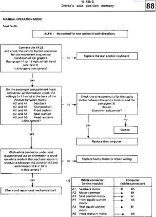 88
WWWW IIII RRRR IIII NNNN GGGG
DDDDrrrriiiivvvveeeerrrr''''ssss sssseeeeaaaatttt ppppoooossssiiiittttiiiioooonnnn mmmmeeeemmmmoooorrrryyyy
http://vnx.su/
 