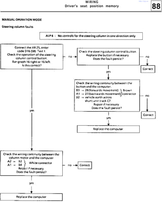 88
WWWW IIII RRRR IIII NNNN GGGG
DDDDrrrriiiivvvveeeerrrr''''ssss sssseeeeaaaatttt ppppoooossssiiiittttiiiioooonnnn mmmmeeeemmmmoooorrrryyyy
http://vnx.su/
 