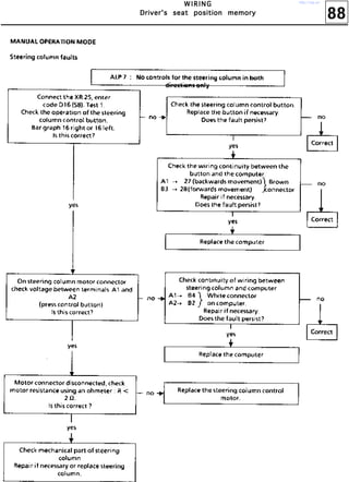 88
WWWW IIII RRRR IIII NNNN GGGG
DDDDrrrriiiivvvveeeerrrr''''ssss sssseeeeaaaatttt ppppoooossssiiiittttiiiioooonnnn mmmmeeeemmmmoooorrrryyyy
http://vnx.su/
 