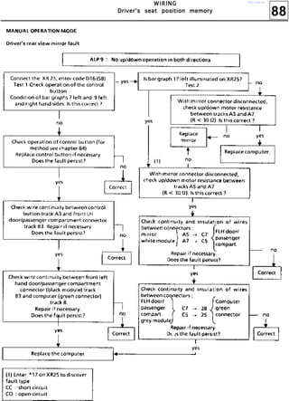 88
WWWW IIII RRRR IIII NNNN GGGG
DDDDrrrriiiivvvveeeerrrr''''ssss sssseeeeaaaatttt ppppoooossssiiiittttiiiioooonnnn mmmmeeeemmmmoooorrrryyyy
http://vnx.su/
 