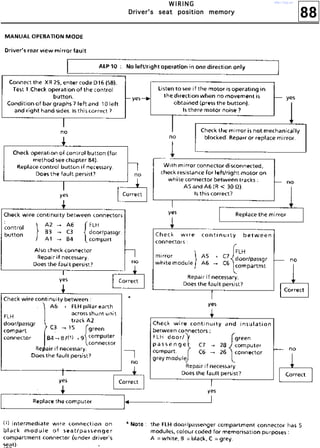 88
WWWW IIII RRRR IIII NNNN GGGG
DDDDrrrriiiivvvveeeerrrr''''ssss sssseeeeaaaatttt ppppoooossssiiiittttiiiioooonnnn mmmmeeeemmmmoooorrrryyyy
http://vnx.su/
 