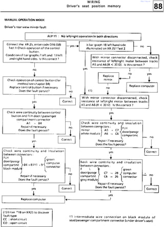 88
WWWW IIII RRRR IIII NNNN GGGG
DDDDrrrriiiivvvveeeerrrr''''ssss sssseeeeaaaatttt ppppoooossssiiiittttiiiioooonnnn mmmmeeeemmmmoooorrrryyyy
http://vnx.su/
 