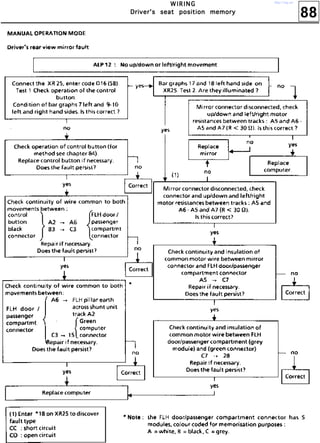 88
WWWW IIII RRRR IIII NNNN GGGG
DDDDrrrriiiivvvveeeerrrr''''ssss sssseeeeaaaatttt ppppoooossssiiiittttiiiioooonnnn mmmmeeeemmmmoooorrrryyyy
http://vnx.su/
 