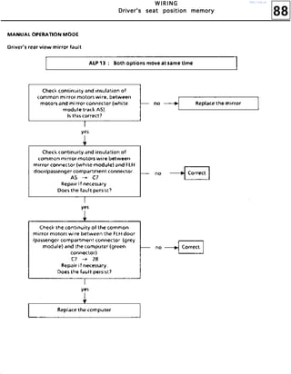 88
WWWW IIII RRRR IIII NNNN GGGG
DDDDrrrriiiivvvveeeerrrr''''ssss sssseeeeaaaatttt ppppoooossssiiiittttiiiioooonnnn mmmmeeeemmmmoooorrrryyyy
http://vnx.su/
 