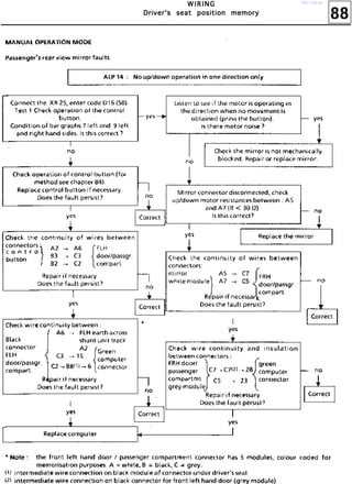 88
WWWW IIII RRRR IIII NNNN GGGG
DDDDrrrriiiivvvveeeerrrr''''ssss sssseeeeaaaatttt ppppoooossssiiiittttiiiioooonnnn mmmmeeeemmmmoooorrrryyyy
http://vnx.su/
 