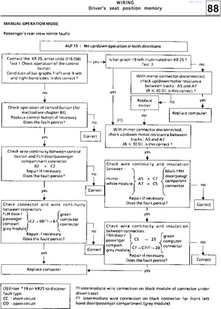 88
WWWW IIII RRRR IIII NNNN GGGG
DDDDrrrriiiivvvveeeerrrr''''ssss sssseeeeaaaatttt ppppoooossssiiiittttiiiioooonnnn mmmmeeeemmmmoooorrrryyyy
http://vnx.su/
 