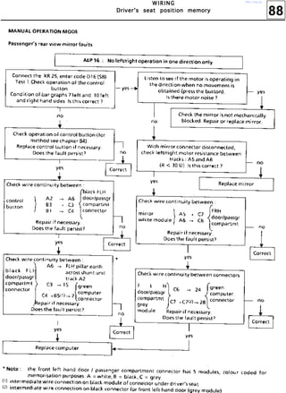 88
WWWW IIII RRRR IIII NNNN GGGG
DDDDrrrriiiivvvveeeerrrr''''ssss sssseeeeaaaatttt ppppoooossssiiiittttiiiioooonnnn mmmmeeeemmmmoooorrrryyyy
http://vnx.su/
 