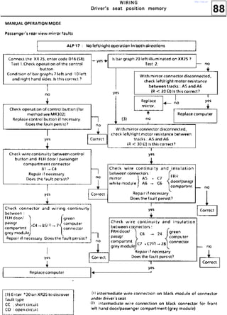 88
WWWW IIII RRRR IIII NNNN GGGG
DDDDrrrriiiivvvveeeerrrr''''ssss sssseeeeaaaatttt ppppoooossssiiiittttiiiioooonnnn mmmmeeeemmmmoooorrrryyyy
http://vnx.su/
 