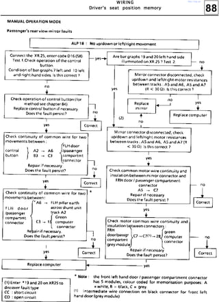 88
WWWW IIII RRRR IIII NNNN GGGG
DDDDrrrriiiivvvveeeerrrr''''ssss sssseeeeaaaatttt ppppoooossssiiiittttiiiioooonnnn mmmmeeeemmmmoooorrrryyyy
http://vnx.su/
 