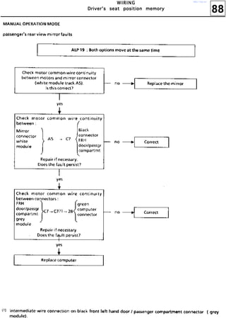 88
WWWW IIII RRRR IIII NNNN GGGG
DDDDrrrriiiivvvveeeerrrr''''ssss sssseeeeaaaatttt ppppoooossssiiiittttiiiioooonnnn mmmmeeeemmmmoooorrrryyyy
http://vnx.su/
 