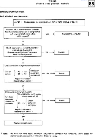88
WWWW IIII RRRR IIII NNNN GGGG
DDDDrrrriiiivvvveeeerrrr''''ssss sssseeeeaaaatttt ppppoooossssiiiittttiiiioooonnnn mmmmeeeemmmmoooorrrryyyy
http://vnx.su/
 