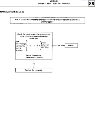 88
WWWW IIII RRRR IIII NNNN GGGG
DDDDrrrriiiivvvveeeerrrr''''ssss sssseeeeaaaatttt ppppoooossssiiiittttiiiioooonnnn mmmmeeeemmmmoooorrrryyyy
http://vnx.su/
 