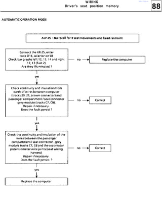 88
WWWW IIII RRRR IIII NNNN GGGG
DDDDrrrriiiivvvveeeerrrr''''ssss sssseeeeaaaatttt ppppoooossssiiiittttiiiioooonnnn mmmmeeeemmmmoooorrrryyyy
http://vnx.su/
 