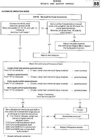 88
WWWW IIII RRRR IIII NNNN GGGG
DDDDrrrriiiivvvveeeerrrr''''ssss sssseeeeaaaatttt ppppoooossssiiiittttiiiioooonnnn mmmmeeeemmmmoooorrrryyyy
http://vnx.su/
 