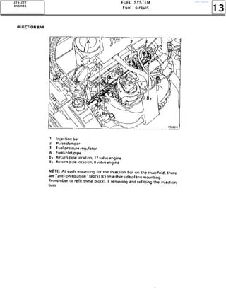 13
FFFFUUUUEEEELLLL SSSSYYYYSSSSTTTTEEEEMMMM
FFFFuuuueeeellll cccciiiirrrrccccuuuuiiiitttt
ZZZZ 7777 RRRR ---- ZZZZ 7777 TTTT
EEEENNNNGGGGIIIINNNNEEEESSSS
http://vnx.su/
 