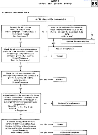 88
WWWW IIII RRRR IIII NNNN GGGG
DDDDrrrriiiivvvveeeerrrr''''ssss sssseeeeaaaatttt ppppoooossssiiiittttiiiioooonnnn mmmmeeeemmmmoooorrrryyyy
http://vnx.su/
 