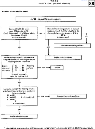 88
WWWW IIII RRRR IIII NNNN GGGG
DDDDrrrriiiivvvveeeerrrr''''ssss sssseeeeaaaatttt ppppoooossssiiiittttiiiioooonnnn mmmmeeeemmmmoooorrrryyyy
http://vnx.su/
 