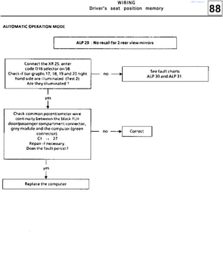 88
WWWW IIII RRRR IIII NNNN GGGG
DDDDrrrriiiivvvveeeerrrr''''ssss sssseeeeaaaatttt ppppoooossssiiiittttiiiioooonnnn mmmmeeeemmmmoooorrrryyyy
http://vnx.su/
 