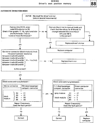 88
WWWW IIII RRRR IIII NNNN GGGG
DDDDrrrriiiivvvveeeerrrr''''ssss sssseeeeaaaatttt ppppoooossssiiiittttiiiioooonnnn mmmmeeeemmmmoooorrrryyyy
http://vnx.su/
 