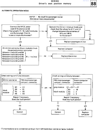 88
WWWW IIII RRRR IIII NNNN GGGG
DDDDrrrriiiivvvveeeerrrr''''ssss sssseeeeaaaatttt ppppoooossssiiiittttiiiioooonnnn mmmmeeeemmmmoooorrrryyyy
http://vnx.su/
 