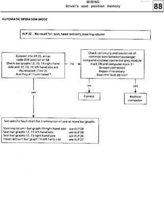 88
WWWW IIII RRRR IIII NNNN GGGG
DDDDrrrriiiivvvveeeerrrr''''ssss sssseeeeaaaatttt ppppoooossssiiiittttiiiioooonnnn mmmmeeeemmmmoooorrrryyyy
http://vnx.su/
 